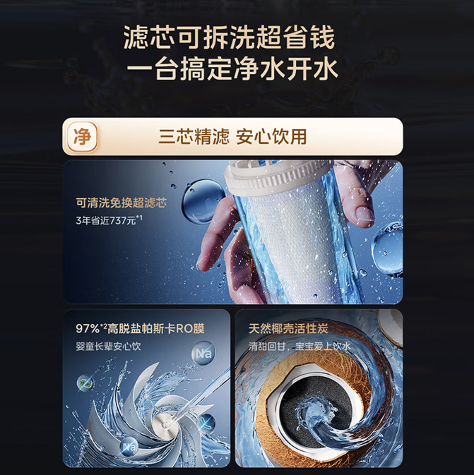 美的(Midea)净热一体RO反渗透净水器-MRU1088-R